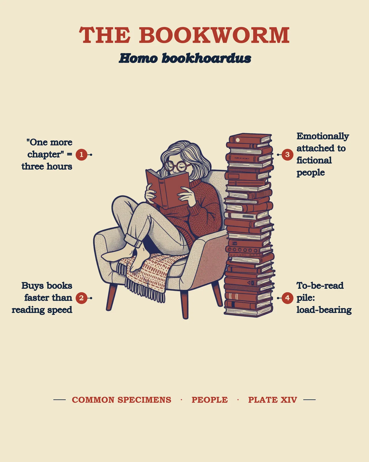 THE BOOKWORM specimen plate