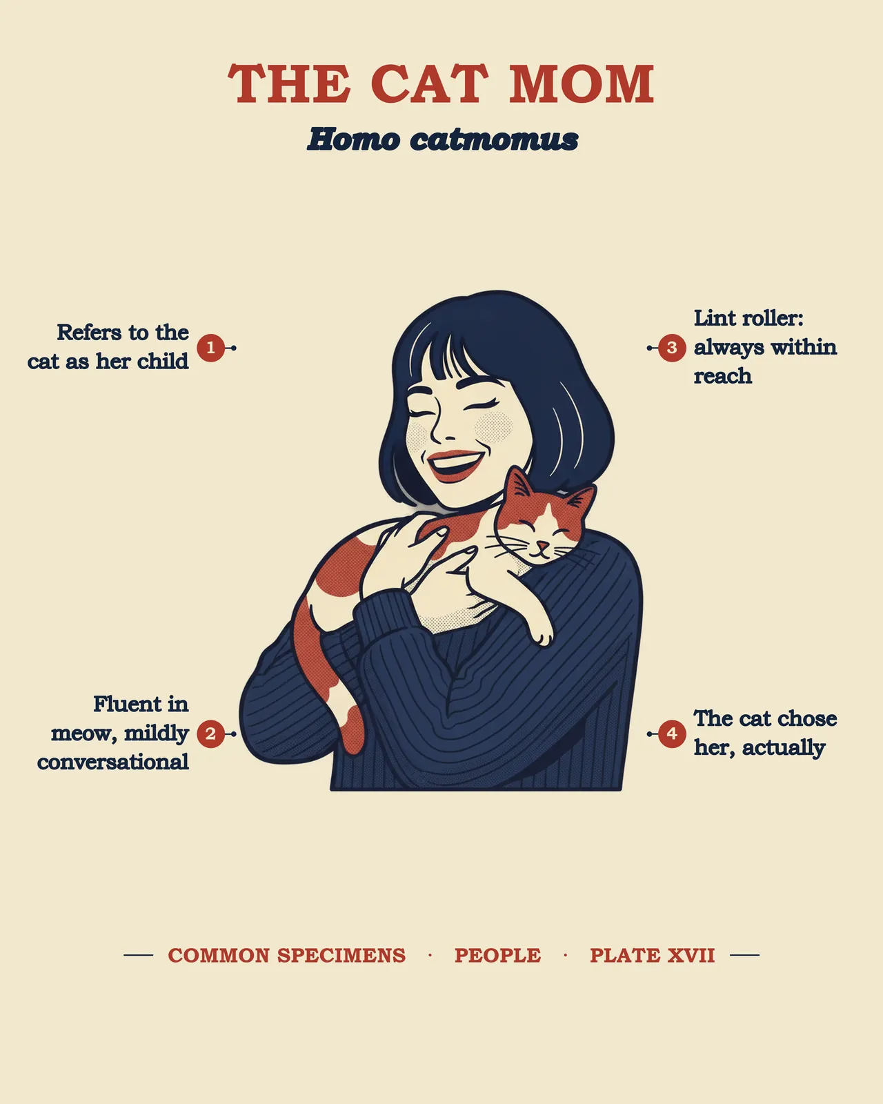 THE CAT MOM specimen plate