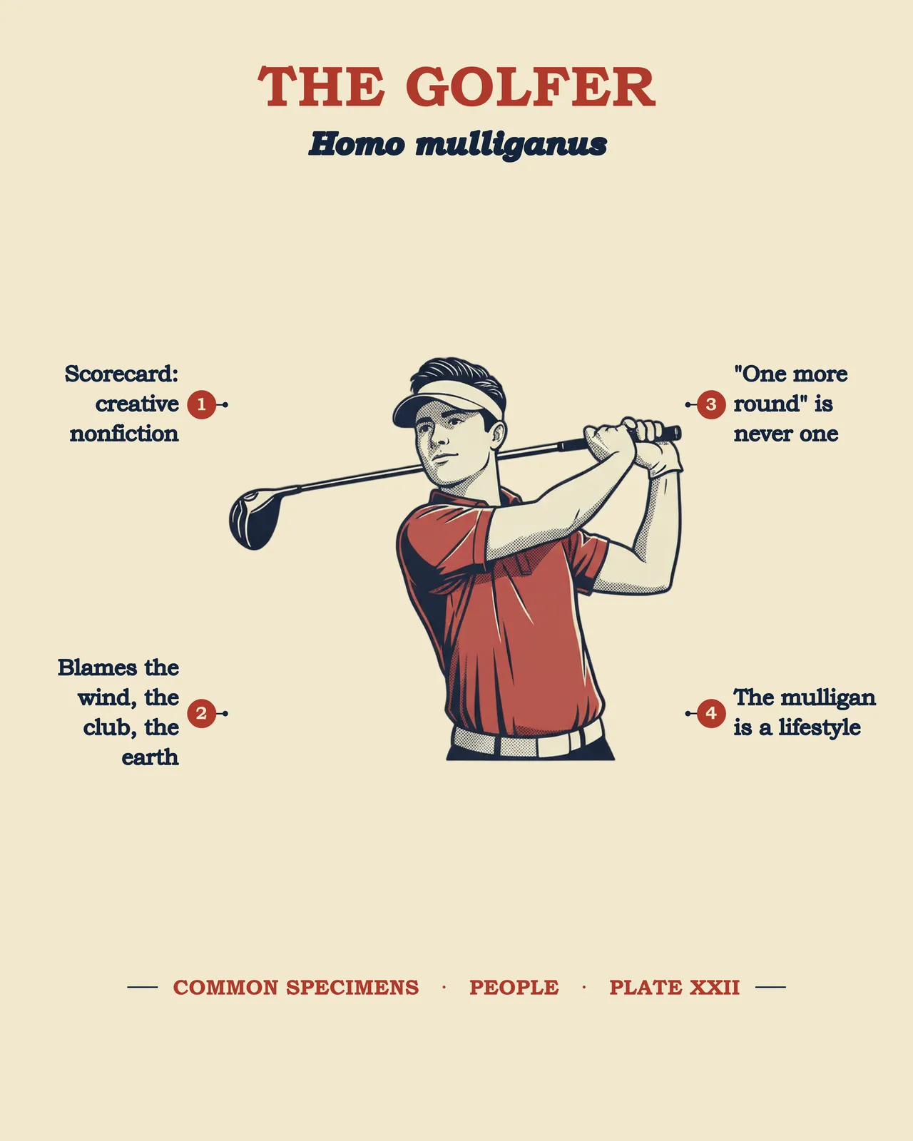 THE GOLFER specimen plate
