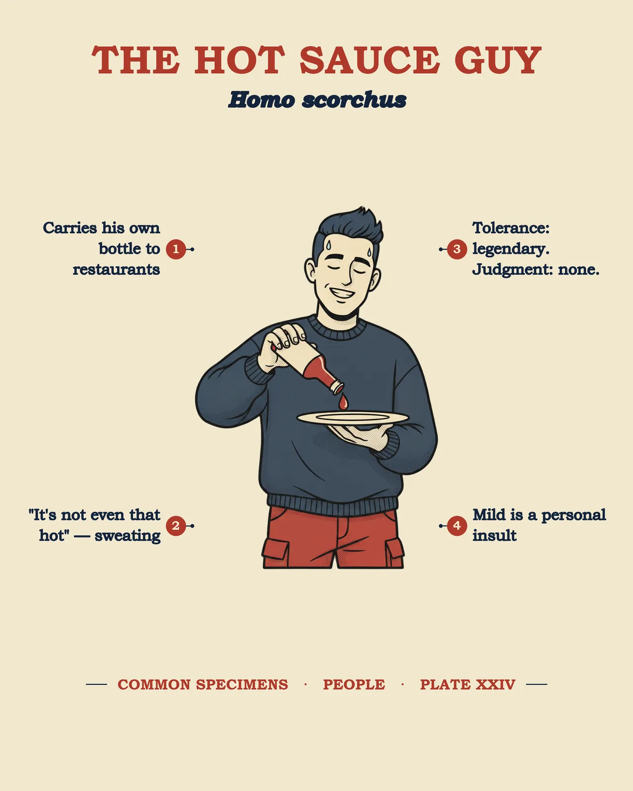 THE HOT SAUCE GUY specimen plate