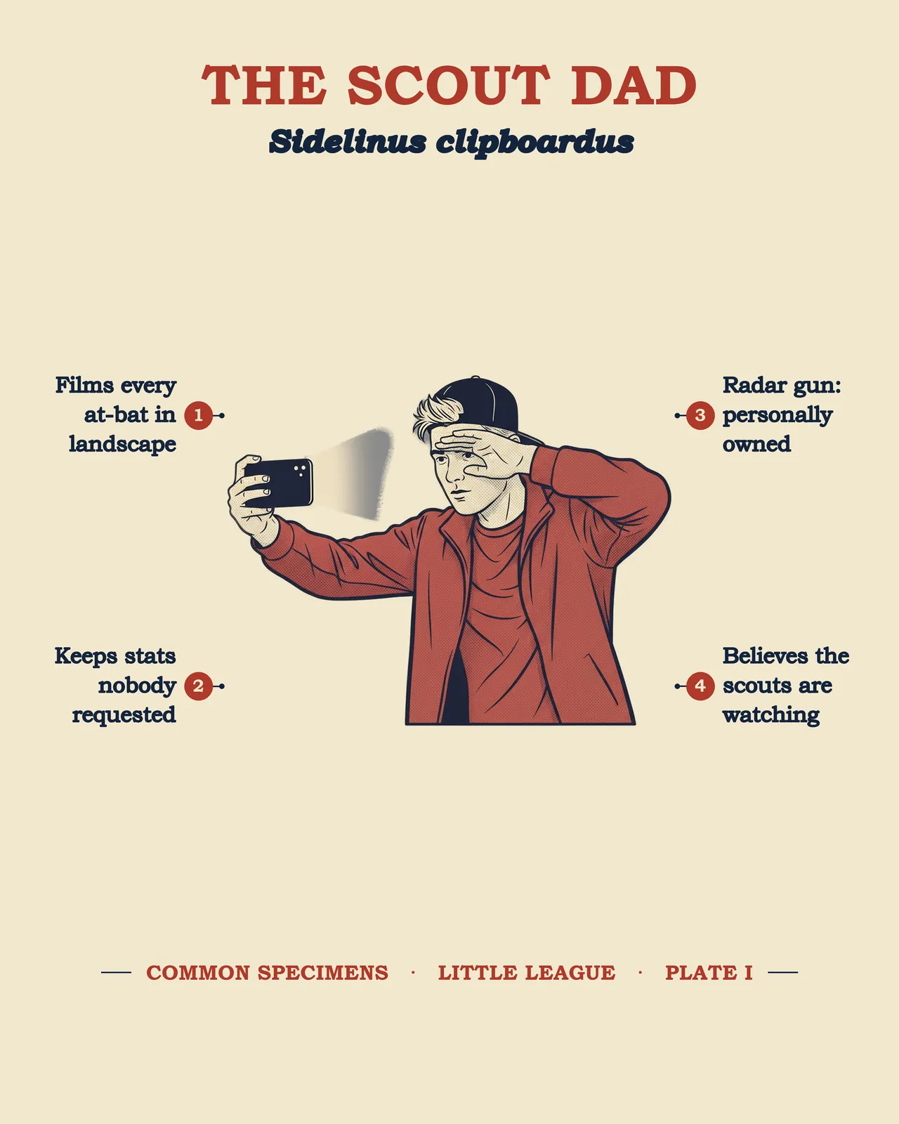 THE SCOUT DAD specimen plate