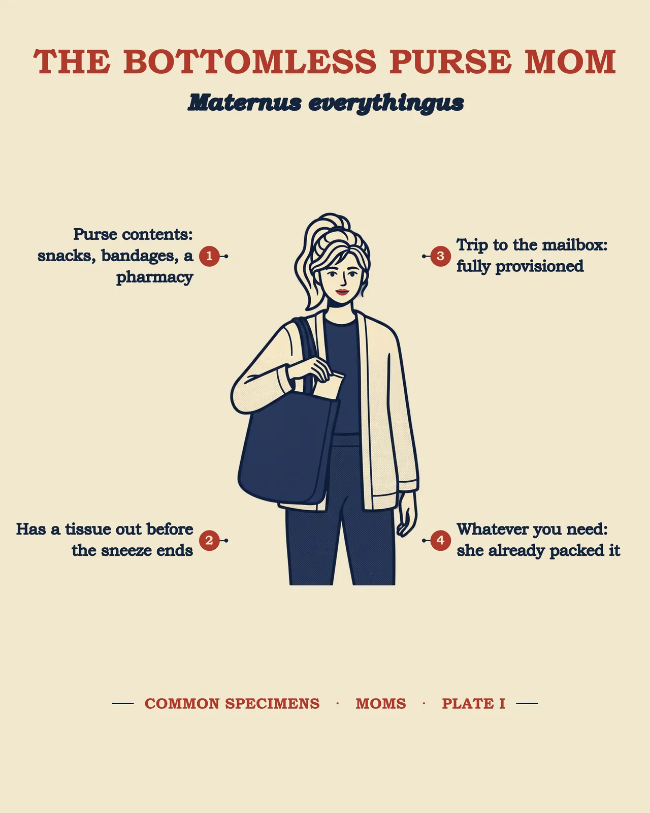 THE BOTTOMLESS PURSE MOM specimen plate