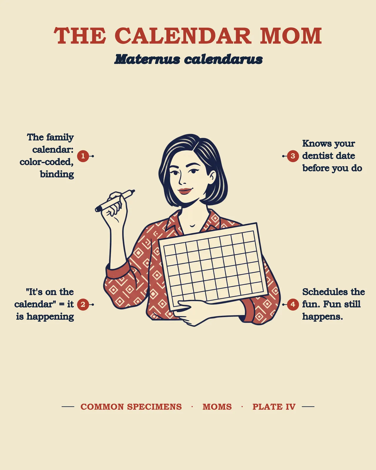 THE CALENDAR MOM specimen plate