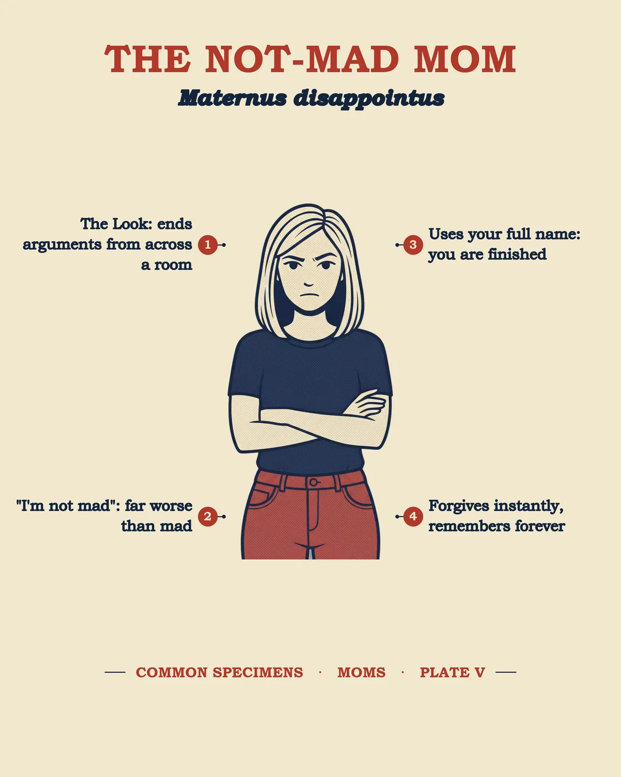 THE NOT-MAD MOM specimen plate