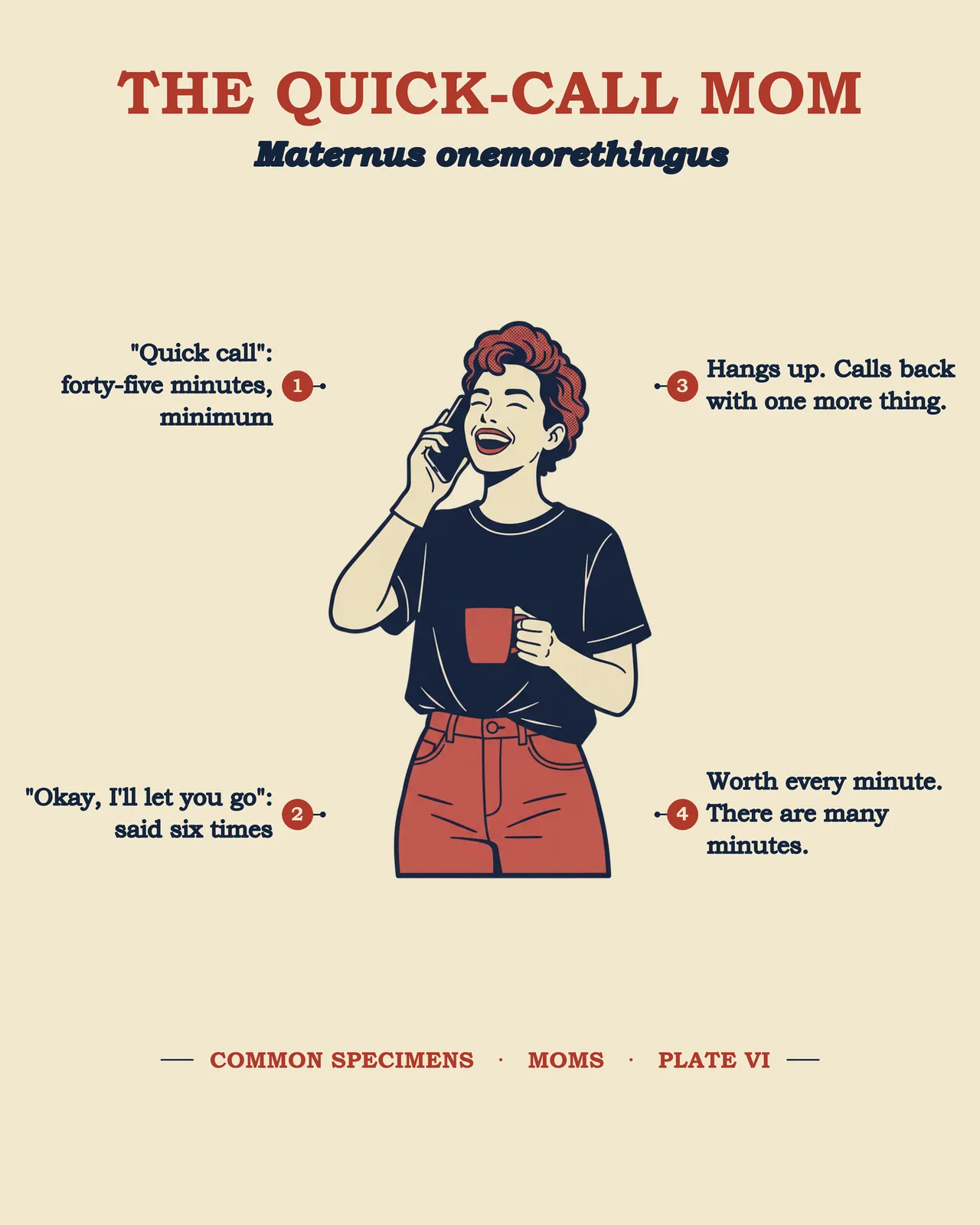 THE QUICK-CALL MOM specimen plate