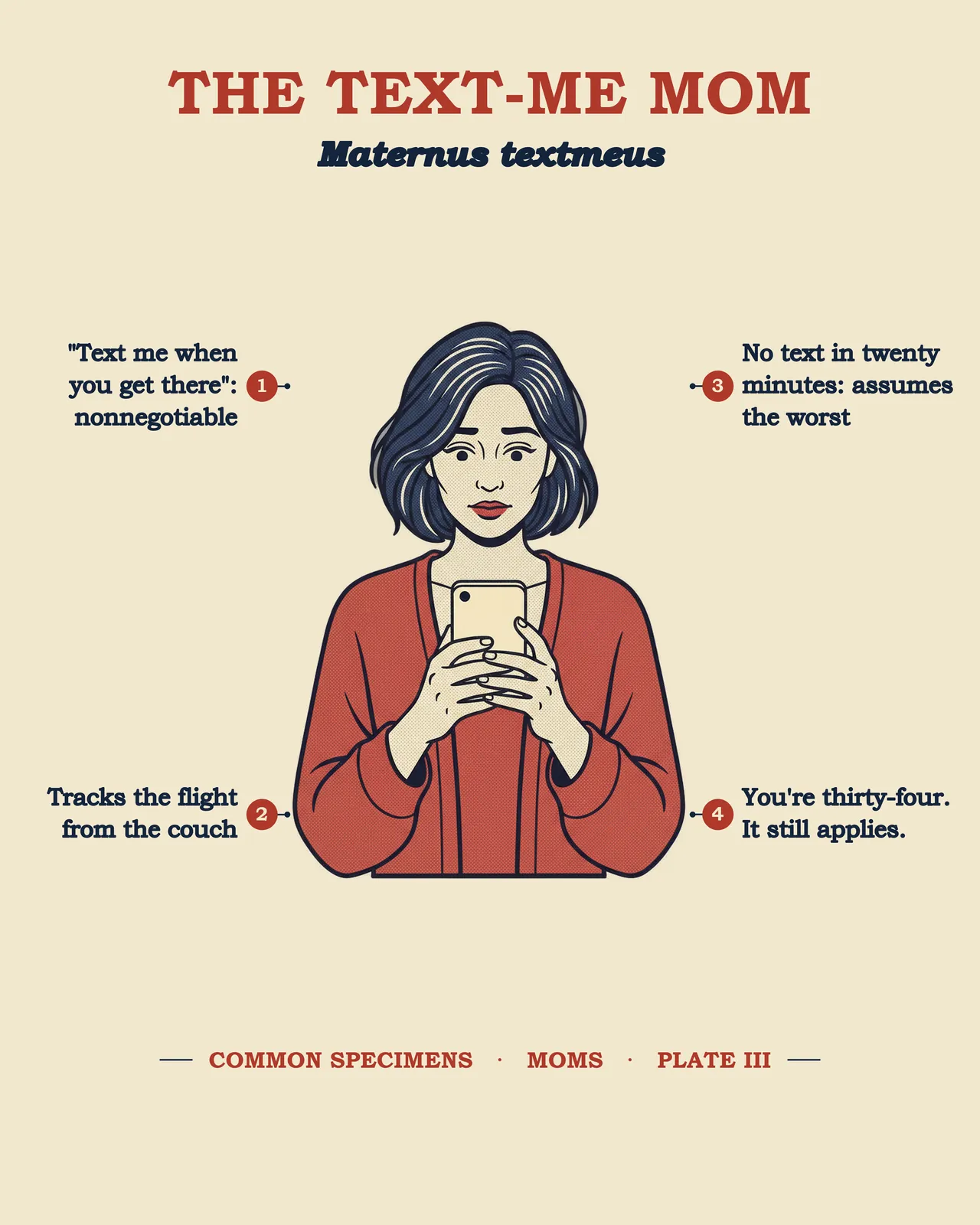 THE TEXT-ME MOM specimen plate
