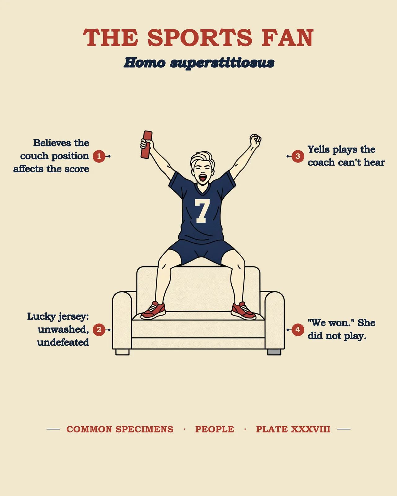 THE SPORTS FAN (for her) specimen plate